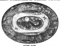 Picture 13 of 15 from Scientific American, Vol. 41, No. 17 (October 1879) (1879), leaf 8