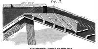 An illustration from Scientific American, Vol. 41, No. 18 (November 1879) (1879)