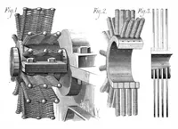 An illustration from Scientific American, Vol. 41, No. 21 (November 1879) (1879)