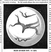 Picture 5 of 12 from Scientific American, Vol. 41, No. 24 (December 1879) (1879), leaf 6