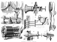 An illustration from Scientific American, Vol. 42, No. 1 (January 1880) (1880)