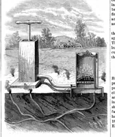 An illustration from Scientific American, Vol. 42, No. 1 (January 1880) (1880)