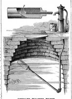 Picture 5 of 9 from Scientific American, Vol. 42, No. 2 (January 1880) (1880), leaf 5