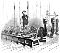 An illustration from Scientific American, Vol. 42, No. 5 (January 1880) (1880)
