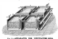 An illustration from Scientific American, Vol. 42, No. 5 (January 1880) (1880)