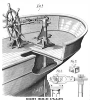 An illustration from Scientific American, Vol. 42, No. 8 (February 1880) (1880)