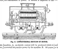 An illustration from Scientific American, Vol. 42, No. 9 (February 1880) (1880)