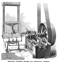 An illustration from Scientific American, Vol. 42, No. 9 (February 1880) (1880)
