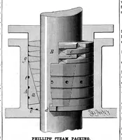 Picture 8 of 13 from Scientific American, Vol. 42, No. 10 (March 1880) (1880), leaf 7