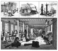 An illustration from Scientific American, Vol. 42, No. 11 (March 1880) (1880)