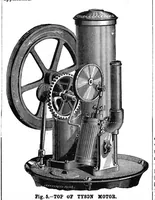 An illustration from Scientific American, Vol. 42, No. 11 (March 1880) (1880)