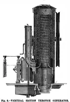 An illustration from Scientific American, Vol. 42, No. 11 (March 1880) (1880)