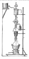 Picture 7 of 14 from Scientific American, Vol. 42, No. 12 (March 1880) (1880), leaf 5
