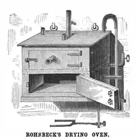 Picture 8 of 14 from Scientific American, Vol. 42, No. 12 (March 1880) (1880), leaf 5