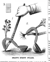 An illustration from Scientific American, Vol. 42, No. 13 (March 1880) (1880)