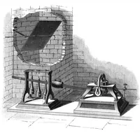 An illustration from Scientific American, Vol. 42, No. 15 (April 1880) (1880)