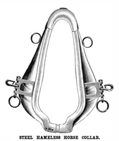 An illustration from Scientific American, Vol. 42, No. 16 (April 1880) (1880)
