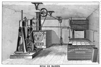 An illustration from Scientific American, Vol. 42, No. 16 (April 1880) (1880)