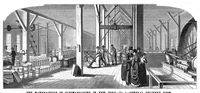 An illustration from Scientific American, Vol. 42, No. 17 (April 1880) (1880)