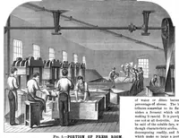 An illustration from Scientific American, Vol. 42, No. 17 (April 1880) (1880)