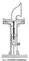 An illustration from Scientific American, Vol. 42, No. 19 (May 1880) (1880)