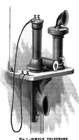 An illustration from Scientific American, Vol. 42, No. 19 (May 1880) (1880)