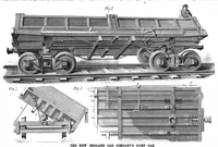 An illustration from Scientific American, Vol. 42, No. 20 (May 1880) (1880)
