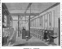 An illustration from Scientific American, Vol. 42, No. 20 (May 1880) (1880)