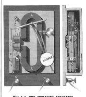 An illustration from Scientific American, Vol. 42, No. 20 (May 1880) (1880)