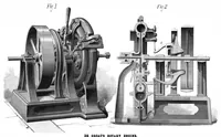 An illustration from Scientific American, Vol. 42, No. 20 (May 1880) (1880)