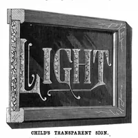 Picture 8 of 13 from Scientific American, Vol. 42, No. 21 (May 1880) (1880), leaf 5