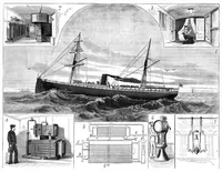 Picture 10 of 13 from Scientific American, Vol. 42, No. 21 (May 1880) (1880), leaf 7