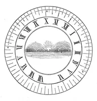 An illustration from Scientific American, Vol. 42, No. 22 (May 1880) (1880)