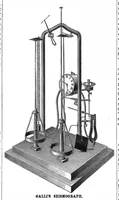 Picture 7 of 12 from Scientific American, Vol. 42, No. 22 (May 1880) (1880), leaf 7