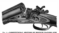 An illustration from Scientific American, Vol. 42, No. 22 (May 1880) (1880)