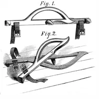 An illustration from Scientific American, Vol. 42, No. 23 (June 1880) (1880)