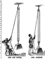An illustration from Scientific American, Vol. 42, No. 23 (June 1880) (1880)