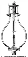An illustration from Scientific American, Vol. 42, No. 24 (June 1880) (1880)