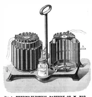 An illustration from Scientific American, Vol. 42, No. 26 (June 1880) (1880)
