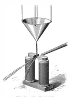 An illustration from Scientific American, Vol. 43, No. 3 (July 1880) (1880)
