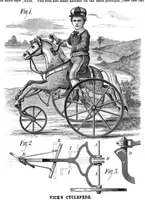 An illustration from Scientific American, Vol. 43, No. 5 (July 1880) (1880)