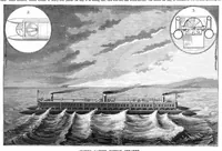 An illustration from Scientific American, Vol. 43, No. 6 (August 1880) (1880)