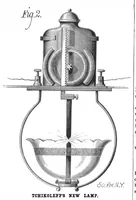 Picture 5 of 11 from Scientific American, Vol. 43, No. 8 (August 1880) (1880), leaf 5