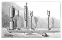 An illustration from Scientific American, Vol. 43, No. 9 (August 1880) (1880)