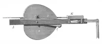 An illustration from Scientific American, Vol. 43, No. 9 (August 1880) (1880)