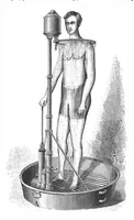 An illustration from Scientific American, Vol. 43, No. 10 (September 1880) (1880)