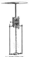 Picture 10 of 10 from Scientific American, Vol. 43, No. 10 (September 1880) (1880), leaf 8