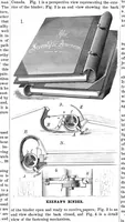 Picture 2 of 11 from Scientific American, Vol. 43, No. 11 (September 1880) (1880), leaf 3