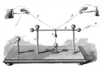 An illustration from Scientific American, Vol. 43, No. 11 (September 1880) (1880)