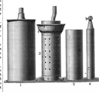 An illustration from Scientific American, Vol. 43, No. 12 (September 1880) (1880)